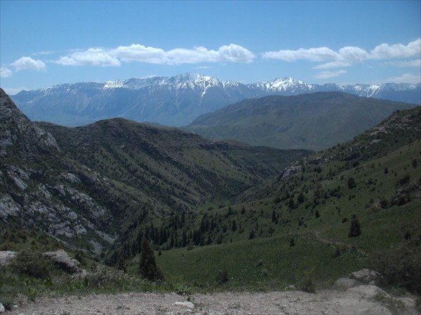 Ak-Shiyrak range